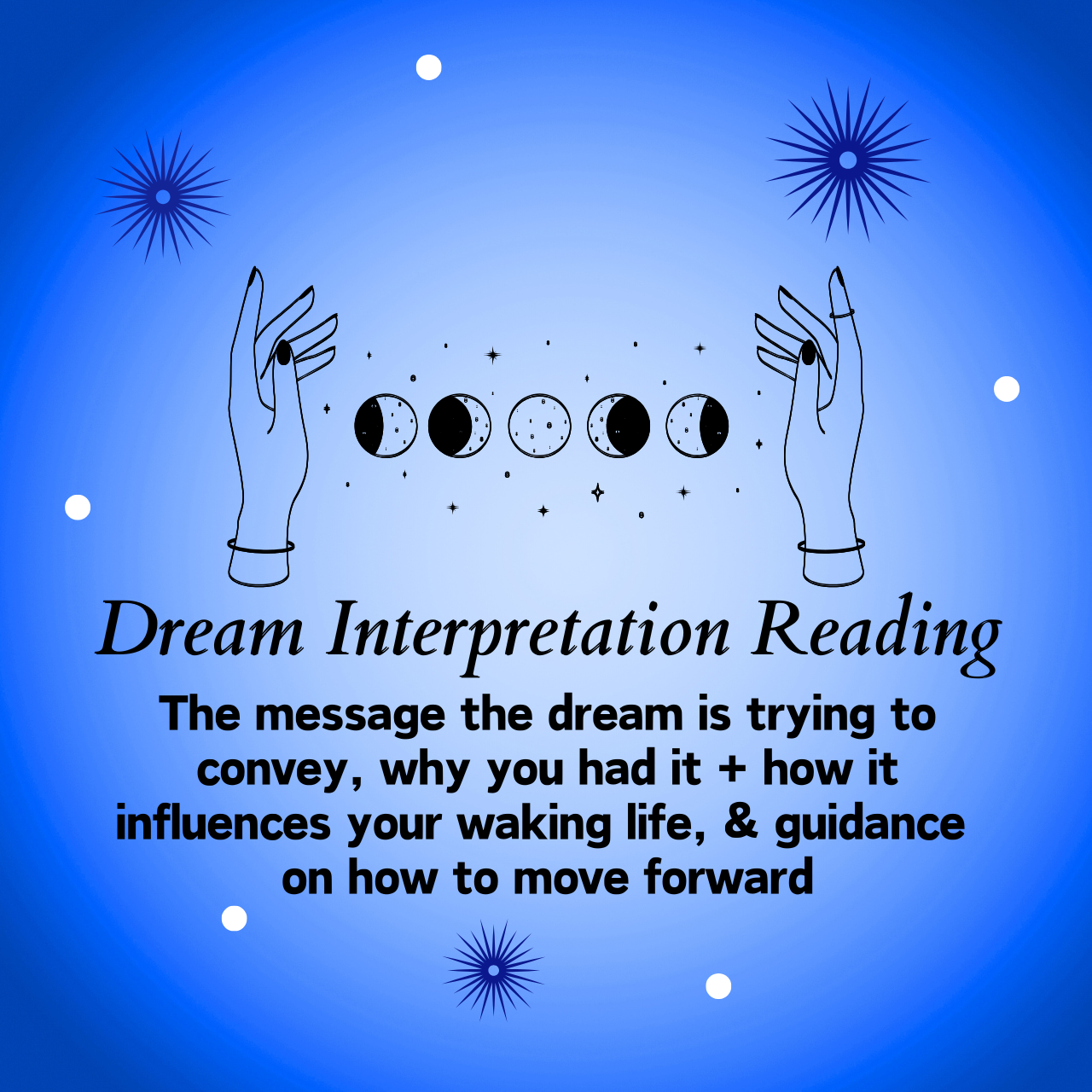 Dream Interpretation Tarot Reading
